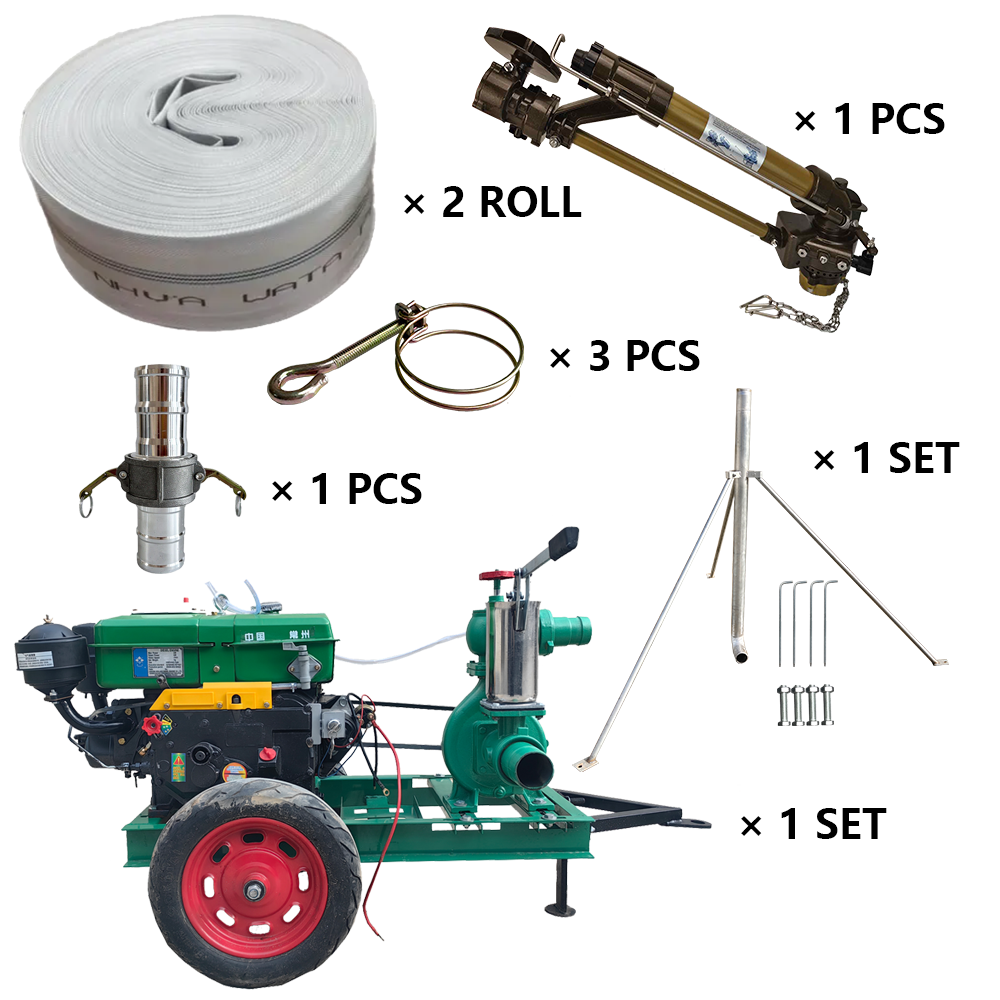 克拉玛依海外客户盛赞，程瑞达 NS40 涡轮喷枪套装超给力